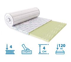 Матрац Каспер Симфонія, Висота матраца: 4 см, Довжина: 190см, Ширина: 70см