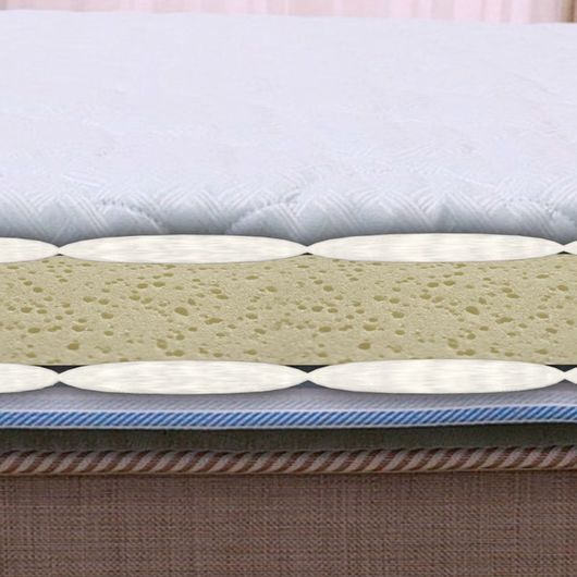 Матрас-топпер Каспер ОртоЛайт Премиум, Высота матраса: 4 см, Высота: 4см, Длина: 190см, Ширина: 70см, изображение 5
